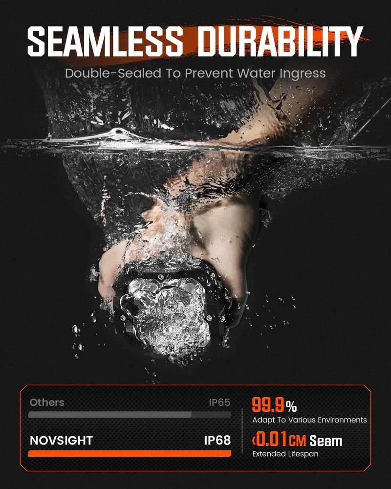 CYBER 1 Series | LED Pod Lights Off-Road Light Amber Cube Pod light Auxiliary Lights